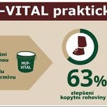 ATCOM HUF-VITAL® - 5kg doplňková výživa kopyt